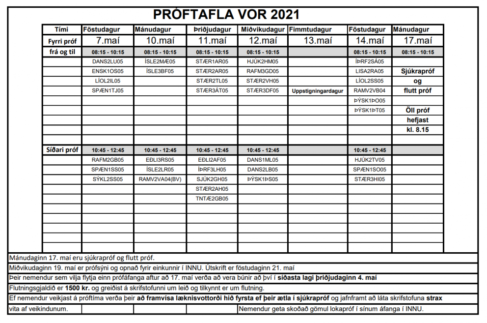 Próftafla vorannar 2021