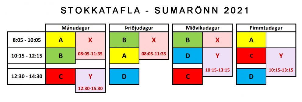 Sumarskóli FS 2021