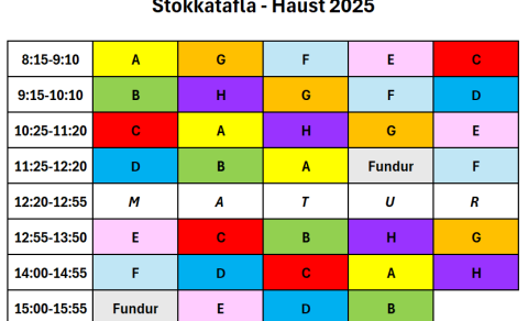 Ný stokkatafla á haustönn
