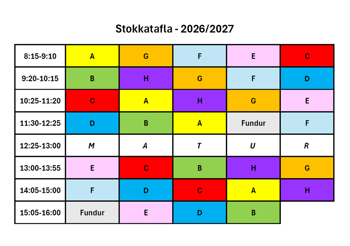 Stokkatafla